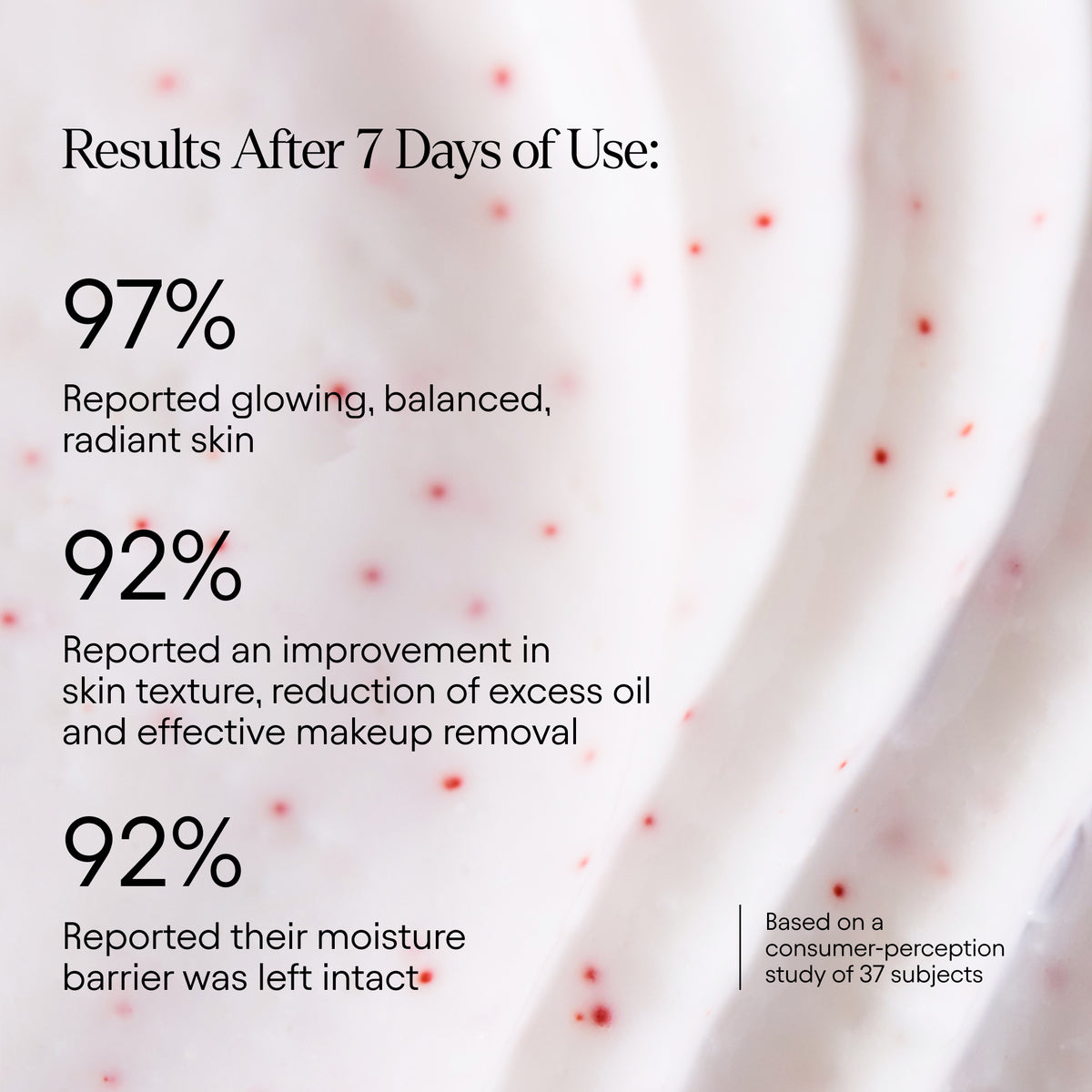 Alpyn Hydrating Cream Cleanser - AILLEA