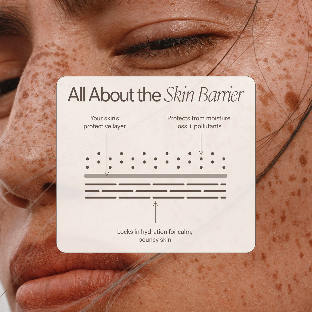 ILIA Barrier Build Skin Protectant Cream - AILLEA