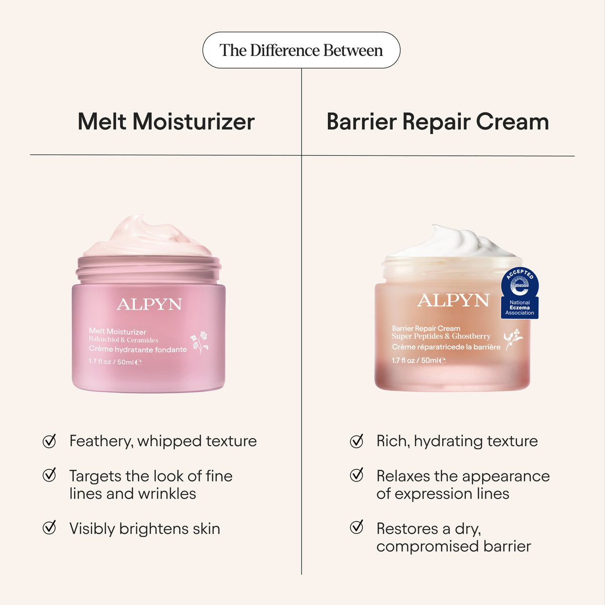 Alpyn PlantGenius Melt Moisturizer - AILLEA