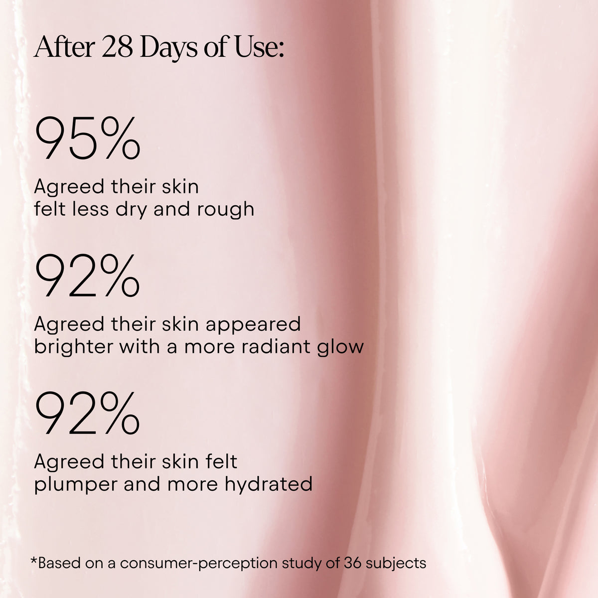 Alpyn PlantGenius Melt Moisturizer - AILLEA