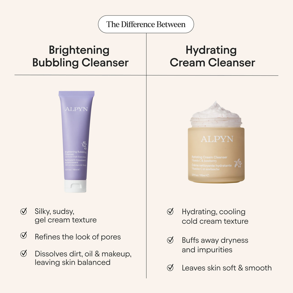 Alpyn Beauty Brightening Bubbling Cleanser - AILLEA