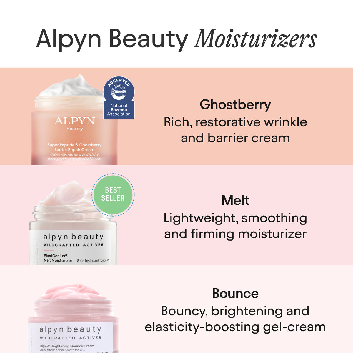 Alpyn Beauty Super Peptide & Ghostberry Barrier Repair Cream - AILLEA