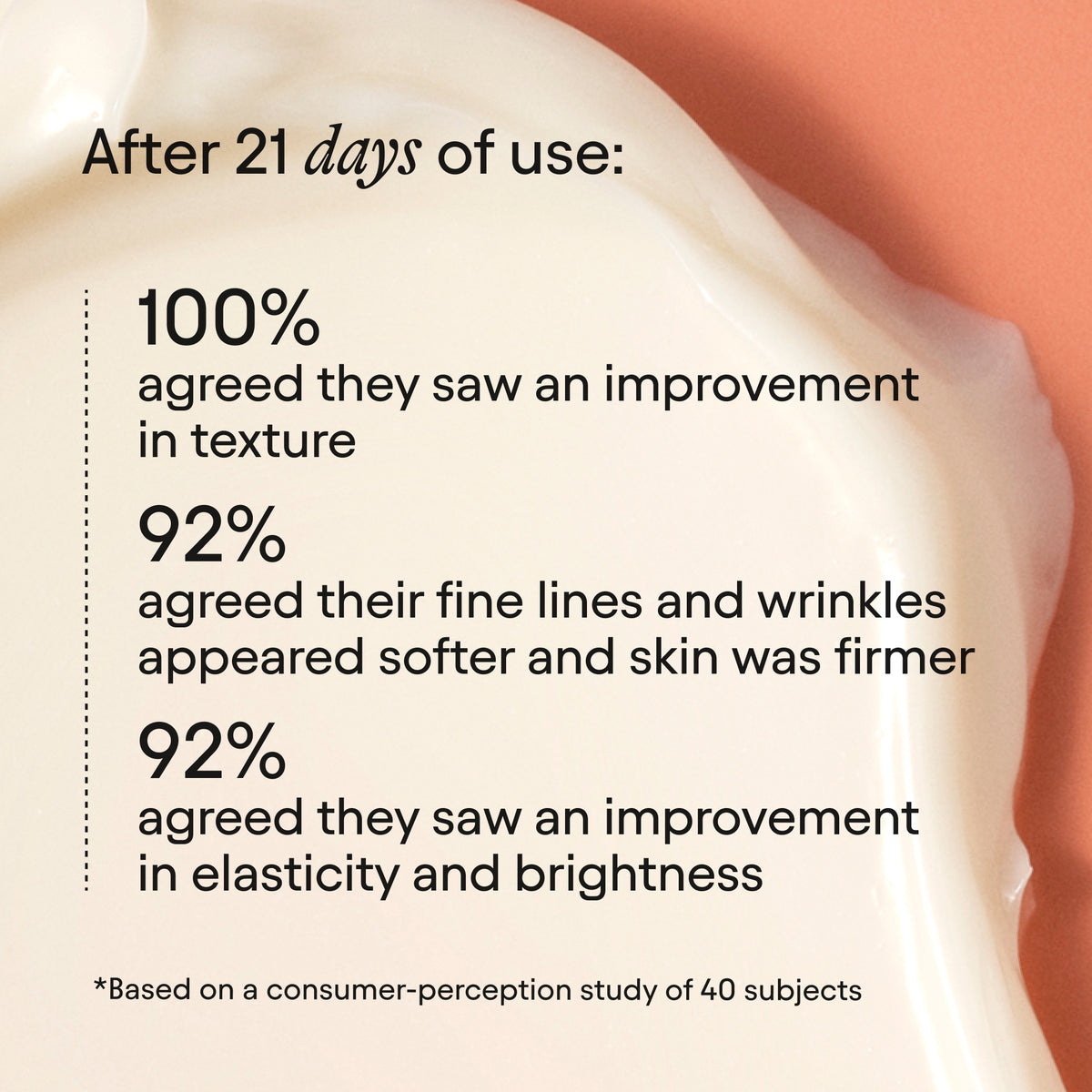 Alpyn Beauty Super Peptide & Ghostberry Barrier Repair Cream - AILLEA