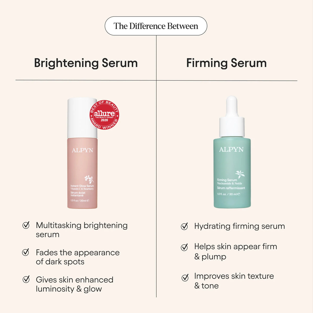 Alpyn Instant Glow Serum Vitamin C & Bearberry - AILLEA