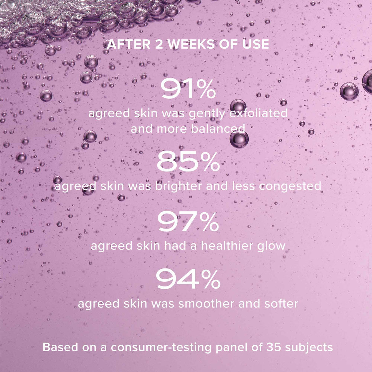 alpyn pore perfecting liquid exfoliator at AILLEA consumer results